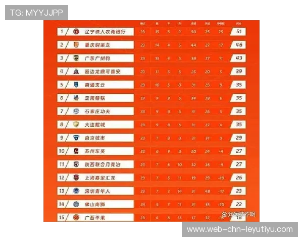 逆境战术调整:哪些球队通过换人扭转比赛?,逆转最多的球队 逆境战术调整:哪些球队通过换人扭转比赛?,逆转最多的球队