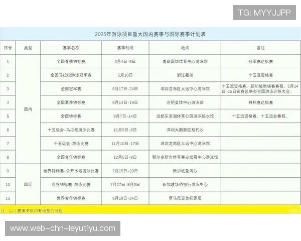 游泳协会完善赛事医疗救援与转换机制,游泳协会业务范围 游泳协会完善赛事医疗救援与转换机制,游泳协会业务范围